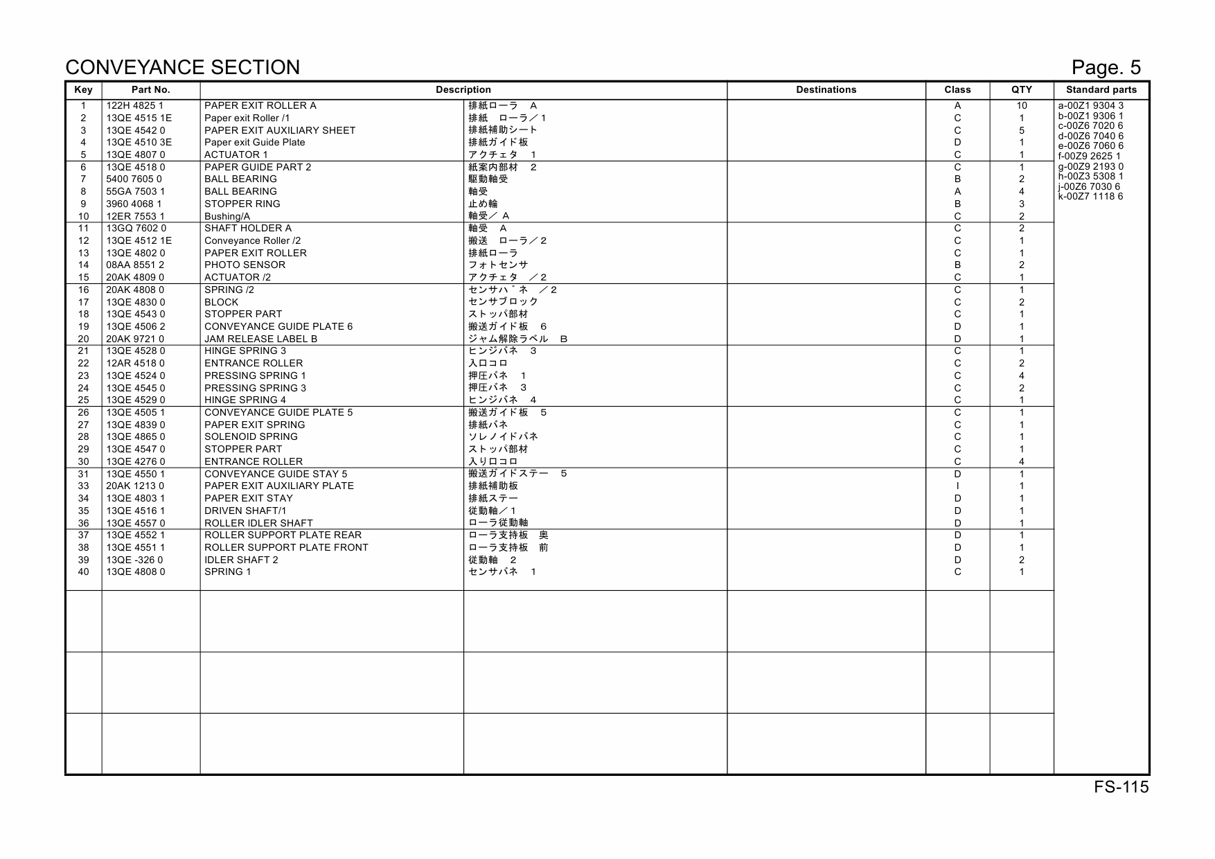 Konica-Minolta Options FS-115 20AK Parts Manual-4